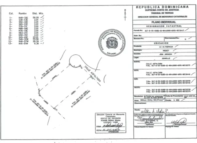 SOLAR EN LAS IGUANAS, USD$ 850,000