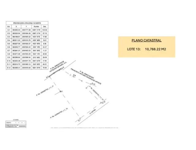 Terreno En Bavaro, Punta Cana, USD$ 1,941,880