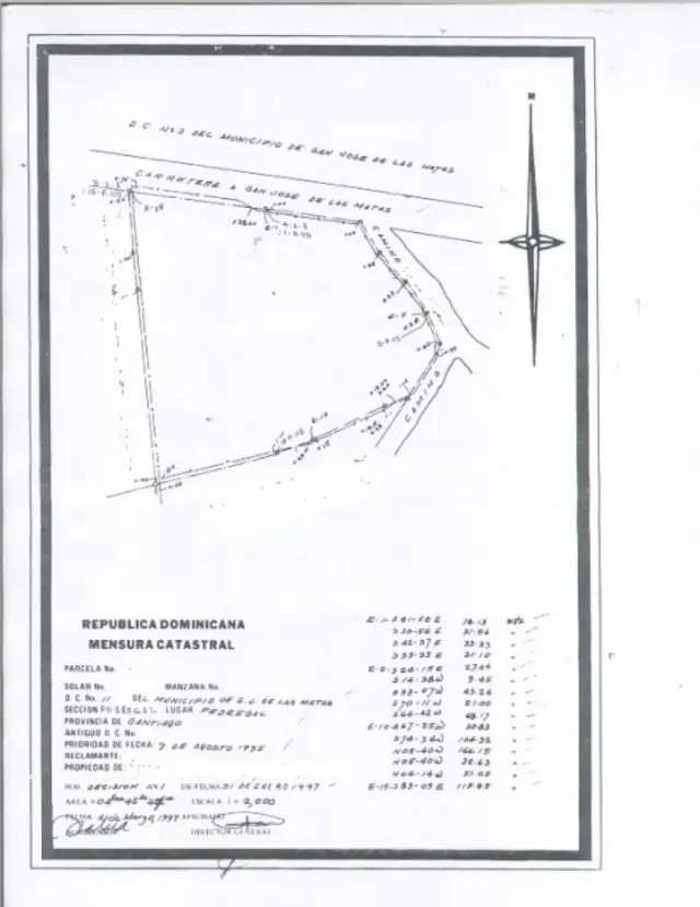 Terreno En Pedregal, San José De Las Matas, RD$ 30,000,000